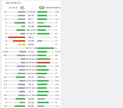一号娱乐,资讯,一号娱乐官网,一号娱乐,一号娱乐官网,H5一号娱乐官网,一号娱乐官网玩家首选