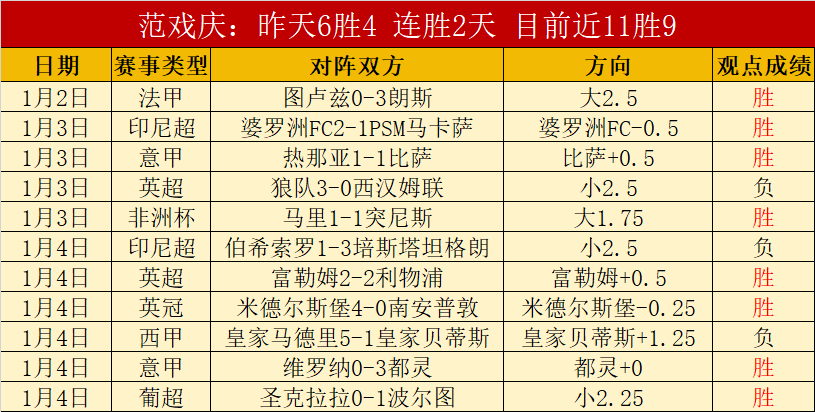 热刺千万欧,元报价遭拒,埃默森坚守,一号娱乐,一号娱乐官网,H5一号娱乐官网,一号娱乐官网玩家首选