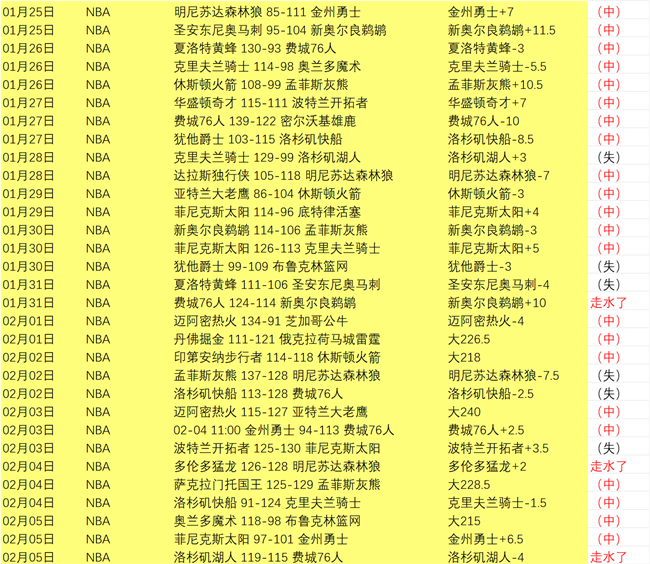 切尔西拒绝,曼联,万欧报价,一号娱乐,一号娱乐官网,H5一号娱乐官网,一号娱乐官网玩家首选