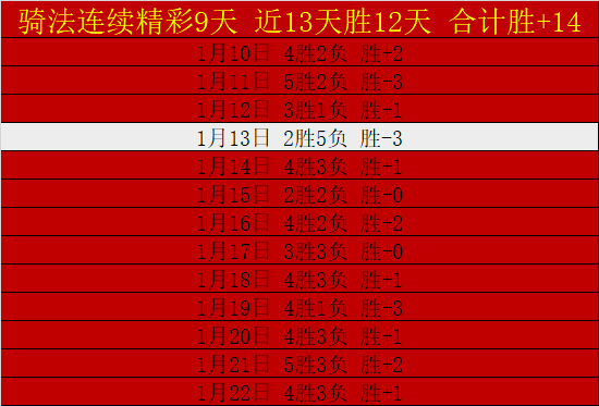 天主大学首,战惊艳奥伊,金斯对决天,一号娱乐,一号娱乐官网,H5一号娱乐官网,一号娱乐官网玩家首选