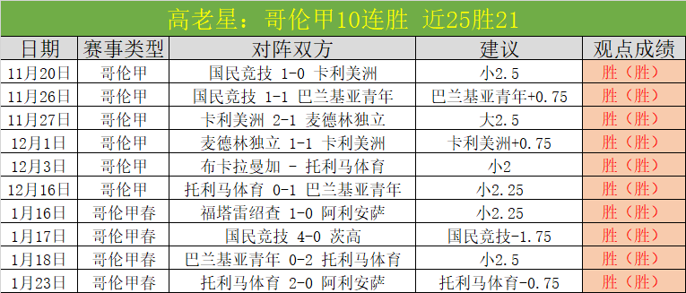 曾凡博闪耀,赛场获日本,教练好评,一号娱乐,一号娱乐官网,H5一号娱乐官网,一号娱乐官网玩家首选