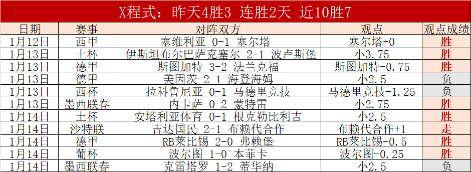 安德烈耶娃,荣获印第安,韦尔斯站女,一号娱乐,一号娱乐官网,H5一号娱乐官网,一号娱乐官网玩家首选
