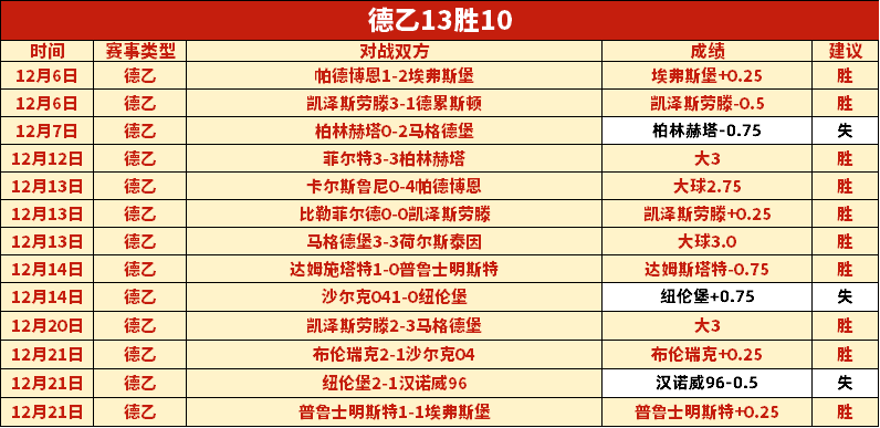 土耳其对战,罗马尼亚,实力对比及,一号娱乐,一号娱乐官网,H5一号娱乐官网,一号娱乐官网玩家首选