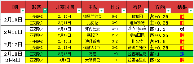 公布地下城,与勇士怀旧,预计,一号娱乐,一号娱乐官网,H5一号娱乐官网,一号娱乐官网玩家首选