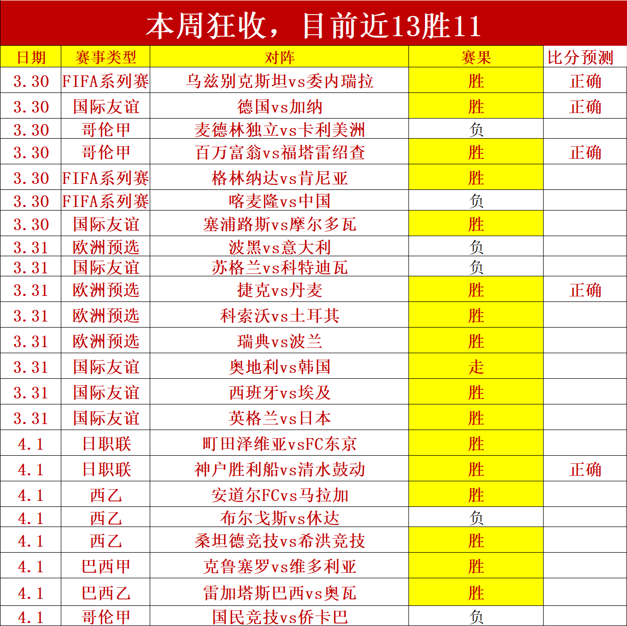 亚洲杯乒乓,球女单季军,争夺战,一号娱乐,一号娱乐官网,H5一号娱乐官网,一号娱乐官网玩家首选