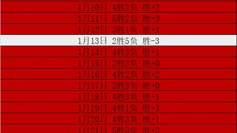 天主大学首战惊艳奥伊金斯对决天主大学