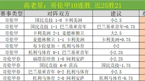 曾凡博闪耀赛场获日本教练好评，网友热议其与渡边雄太相似，日媒呼吁霍瓦斯下课引热议