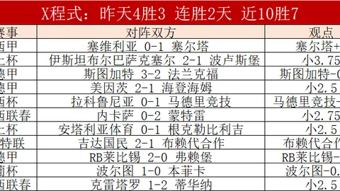 安德烈耶娃荣获印第安韦尔斯站女子网球单打冠军