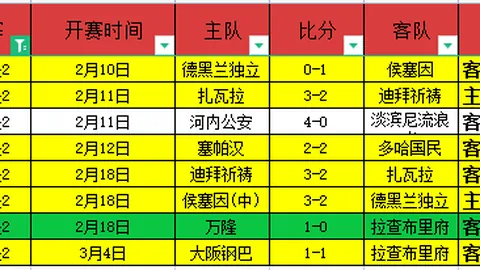 Nexon公布地下城与勇士怀旧版，预计2027年上线